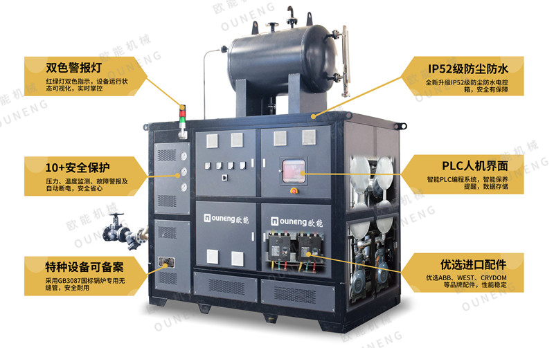 電加熱導(dǎo)熱油爐使用步驟